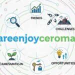 Khareenjoyceromana: Trends, Challenges, and Opportunities